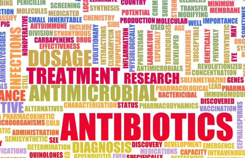 image of Word Cloud for Antibiotics